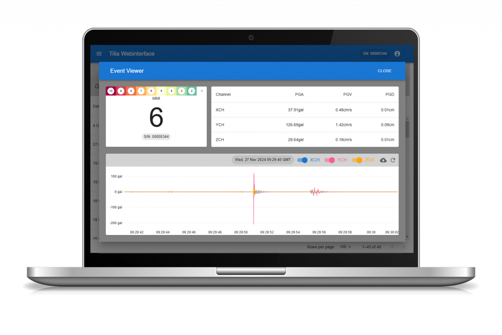 Seisodin Intensity software solution for earthquake monitoring of buildings, dams and other structures.